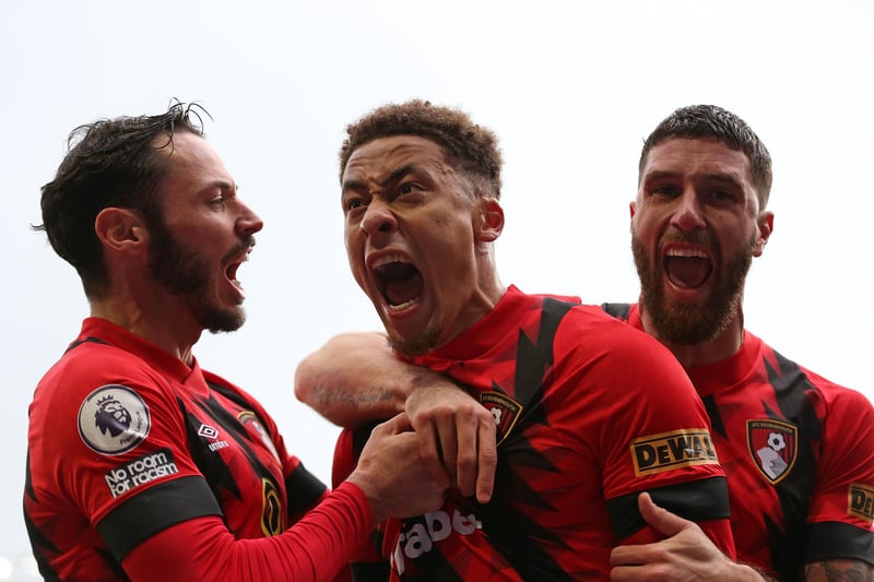 How big was that win for Bournemouth at the weekend? Massove - because they're tipped to earn 37 points and survive by a point (Picture: Steve Bardens/Getty Images)