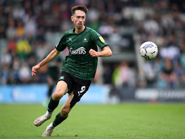 Appearances: 31; Goals: 14; Assists: 4; Rating: 6.94