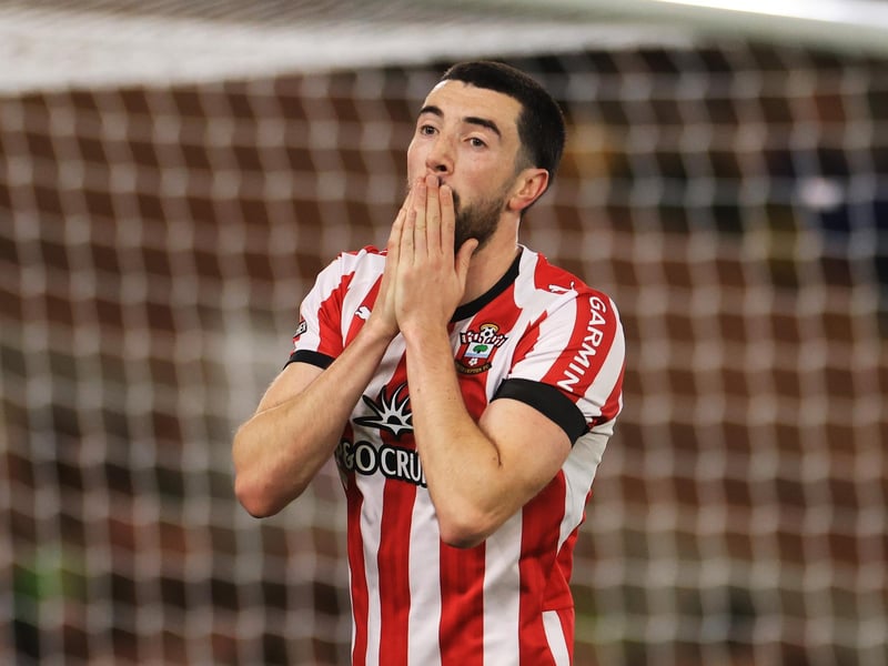 5th - Southampton - 75.63 points