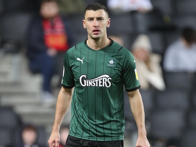 Appearances: 32; Goals: 0; Assists: 1; Rating: 6.86