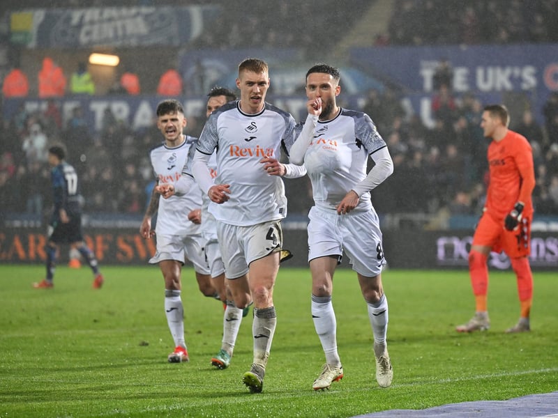 Predicted points: 67