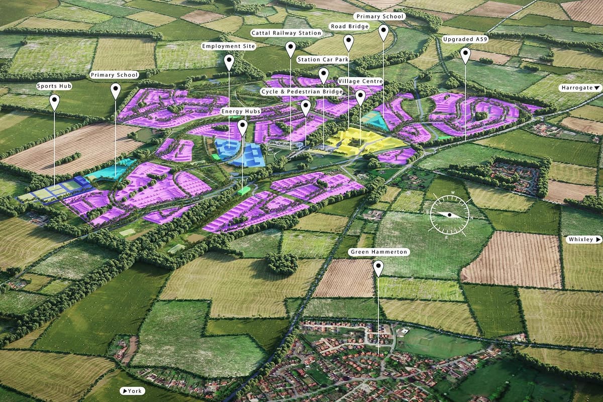 Controversial 'new town' of 4000 homes could become 'Yorkshire's HS2' if land is compulsorily purchased 