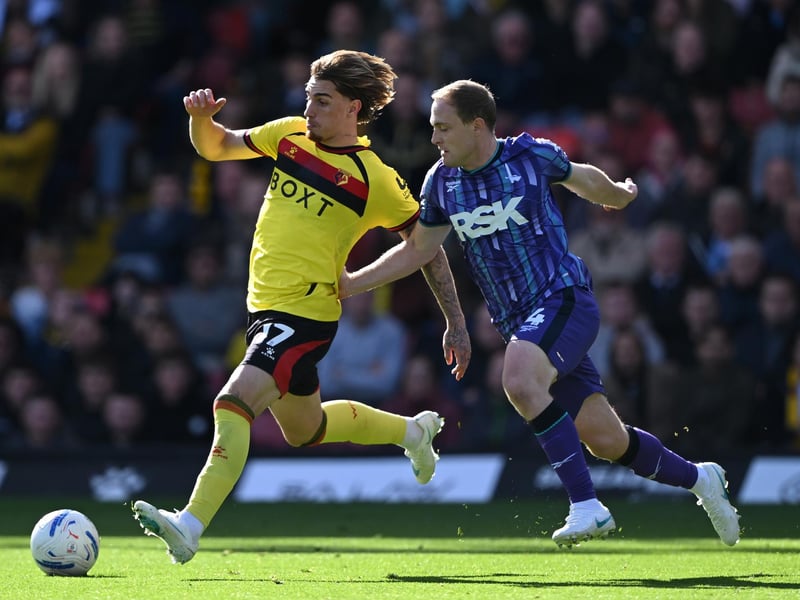 23rd - Watford - currently 20th but predicted to finish in the bottom three with 47.56 points.