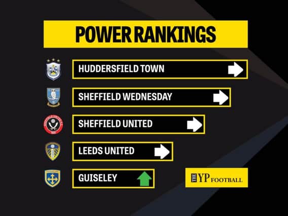 Huddersfield Town, Sheffield Wednesday, Sheffield United, Leeds United and Guiseley make up the top five in the latest Power Rankings