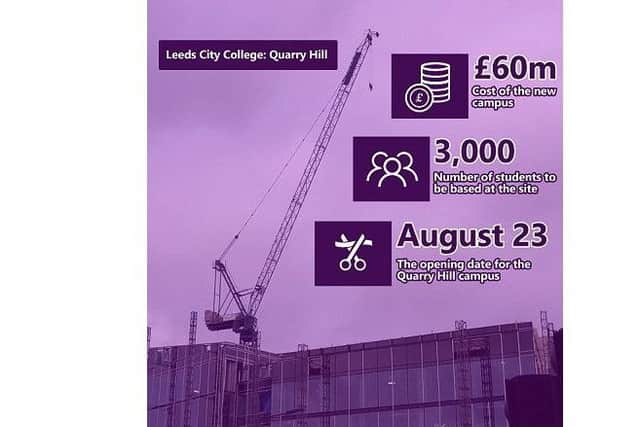 In numbers: Leeds City College's new Quarry Hill campus.