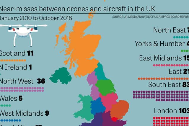 Graphic of near misses between drones and aircraft in the UK