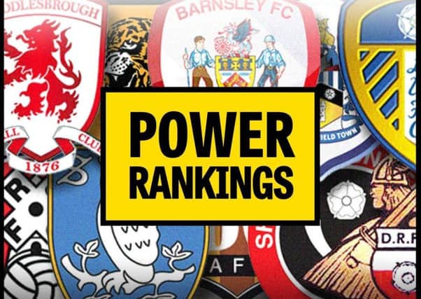 Power Rankings: Barnsley holding on at the top of the Yorkshire rankings