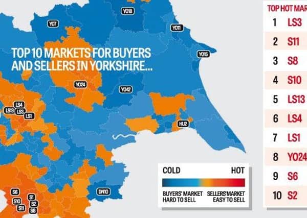 Yorkshire property hotspots
