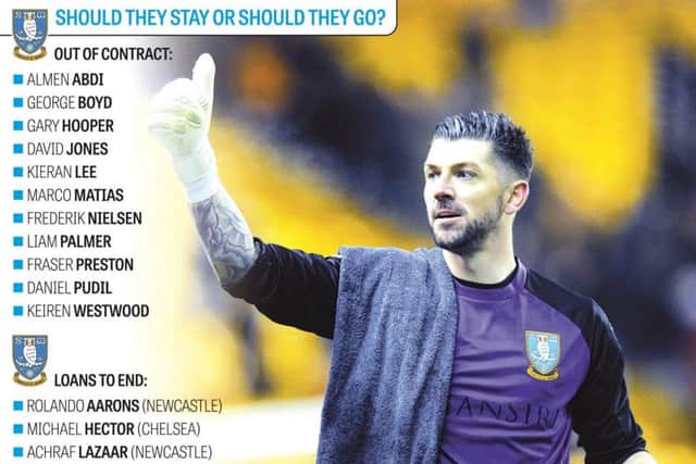 Graphic: Graeme Bandeira.