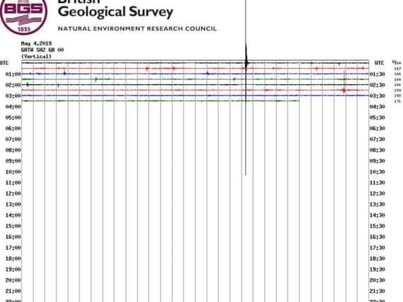 PIC: British Geological Survey/PA Wire