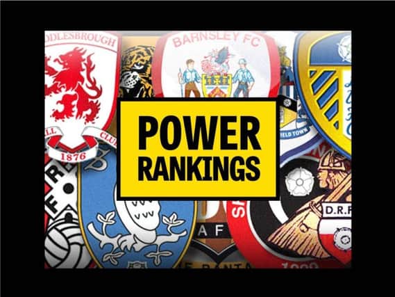 Yorkshire Post Power Rankings
