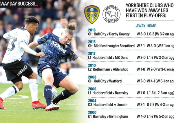 Yorkshire's play-off history after a team wins away leg (Graphic: Graeme Bandeira)