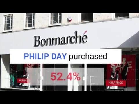 Bonmarche facts and figures