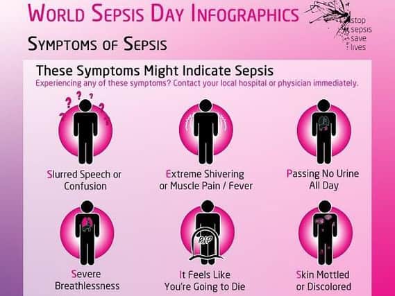 Sepsis signs