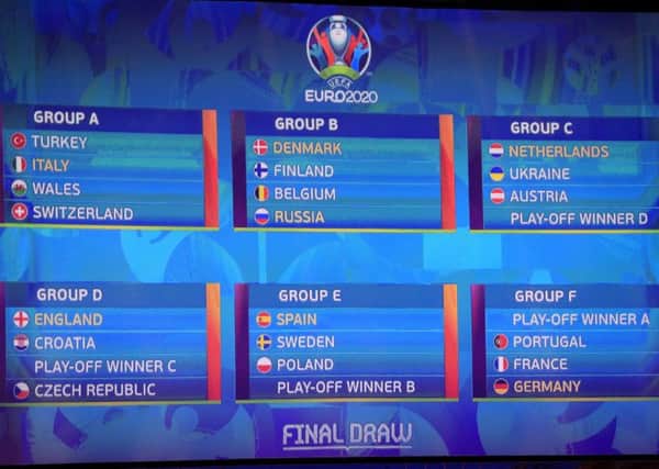 The screen displays the final groups during the Euro 2020 Draw in Bucharest. Picture: Mike Egerton/PA