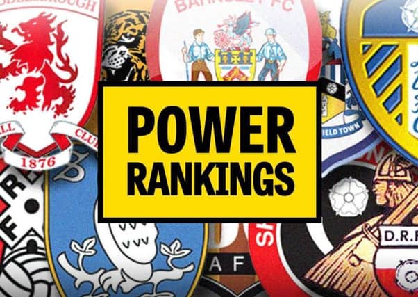 Power Rankings: Harrogate Town hold firm at the top of the Yorkshire rankings