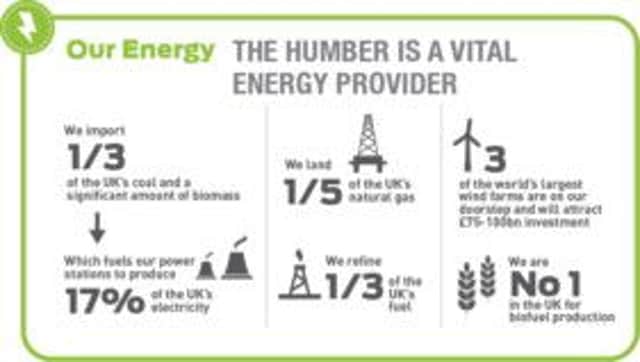 Full of energy: The Humber region is a crucial player in the UKs energy sector.