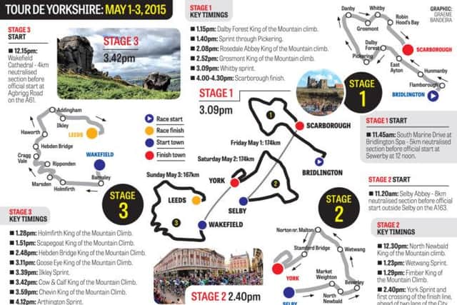 Where to see the Tour de Yorkshire