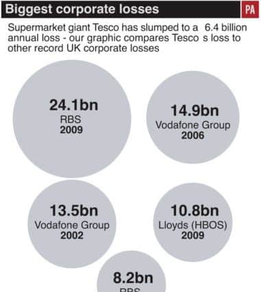 Tesco's loss is among the biggest in UK corporate history