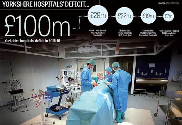 Yorkshire hospitals' deficit