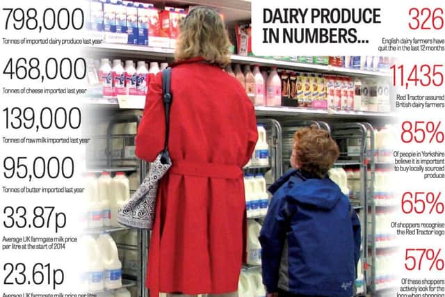 Dairy produce in numbers