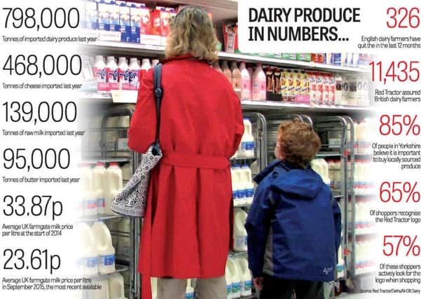 Dairy produce in numbers