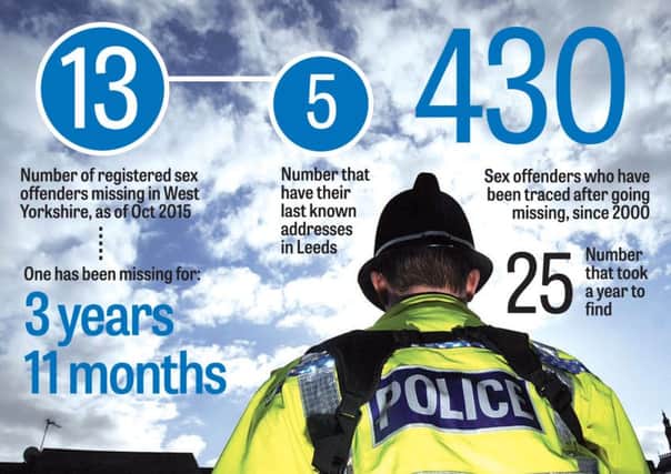 ON THE RUN: Figures show the current, and past, missing sex offenders in West Yorkshire.