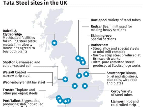 How steel has shrunk in the UK