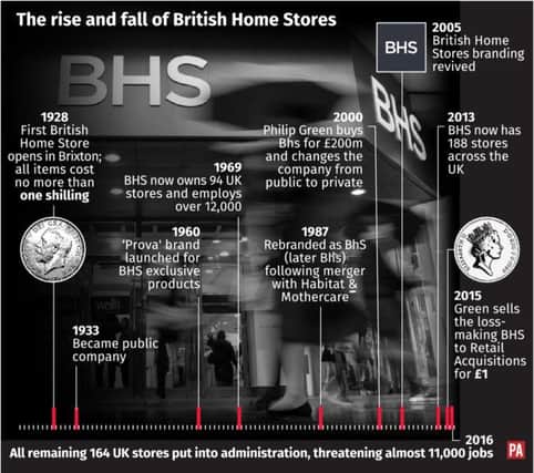 Rise and fall of BHS