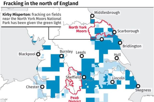 Fracking in the north