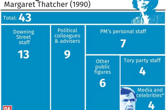Downing street staff took a large share of awards in Margaret Thatcher's resignation honours list