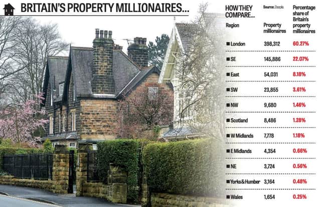 Britain's property millionaires