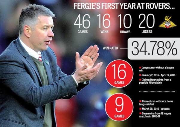 A YEAR IN THE LIFE: Darren Ferguson's time in charge at Doncaster Rovers. Graphic: Graeme Bandeira.