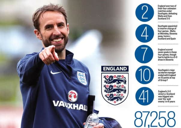 Gareth Southgate is the new England manager. (Picture: PA / Graphic: Graeme Bandeira)