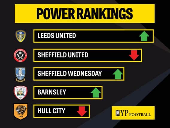 Leeds United have displaced Sheffield United in second place of the Power Rankings