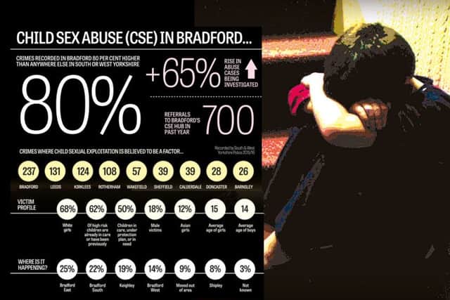The scale of child sex abuse in Bradford