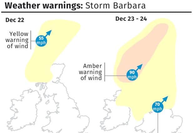 Storm Barbara warnings