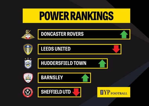 Doncaster Rovers lead Leeds United in the Yorkshire Power Rankings