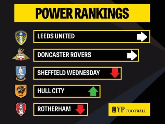 Leeds United and Doncaster Rovers lead the way in the Power Rankings