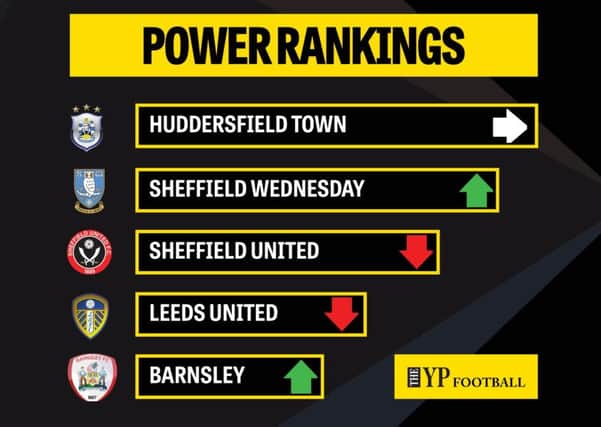 Huddersfield Town lead the way in the Yorkshire Power Rankings