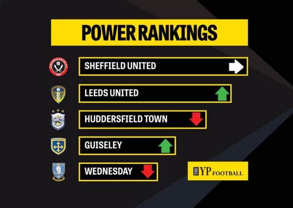 Sheffield United top the Yorkshire Power Rankings, with Leeds United, Huddersfield Town, Guiseley and Sheffield Wednesday in pursuit.
