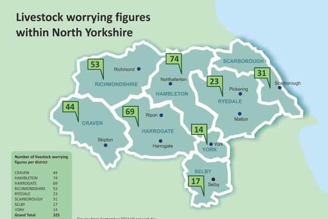 Graphic courtesy of North Yorkshire Police.