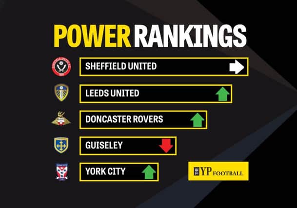 Sheffield United top Leon Wobschall's Power Rankings ahead of Leeds United