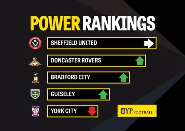 The top five in this week's Yorkshire Power Rankings