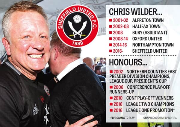 Chris Wilder's career in numbers (Graphic: Graeme Bandeira)
