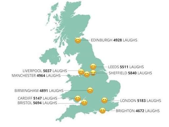 Table showing the laughter league.