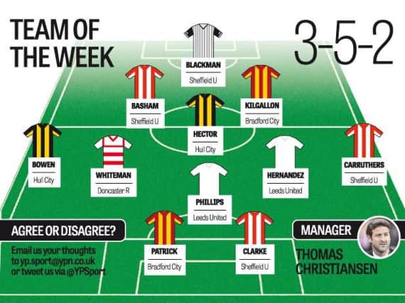 Team of the Week: Leeds United and Sheffield United dominated the opening selection