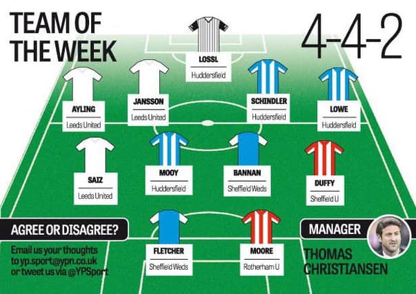Yorkshire's Team of the Week (Graphic: Graeme Bandeira)