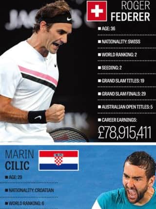 Federer v Cilic