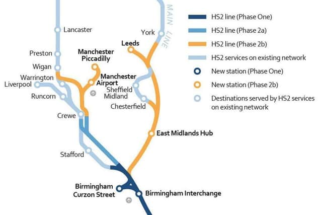 The route for HS2.